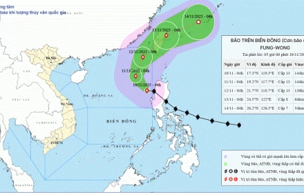 Siêu bão Phượng Hoàng (Fung Wong) vào Biển Đông giật cấp 16, gây sóng biển cao đến 10m