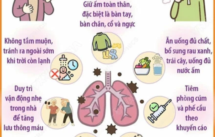 Phòng tránh viêm phổi ở người cao tuổi trong mùa lạnh