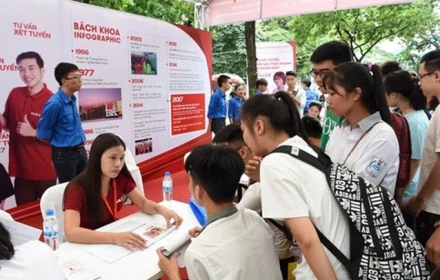 🌟 Tuyển Sinh 2026: Phụ huynh và các con 2k8 nên chuẩn bị  như thế nào để đỗ trường đại học mong muốn?