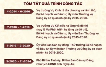 Ông Nguyễn Đức Trung bị bệnh gì mà thôi chức?