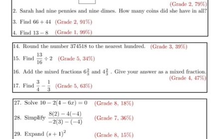 Liệu sinh viên năm nhất Đại học California có kém môn toán hơn học sinh tiểu học không?