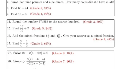 Liệu sinh viên năm nhất Đại học California có kém môn toán hơn học sinh tiểu học không?