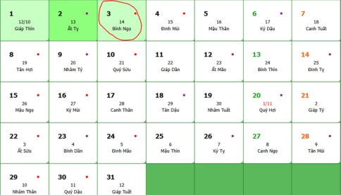 Tử vi ngày 3/12/2025 (14 tháng 10 âm lịch): Xếp hạng con giáp nào may mắn nhất!