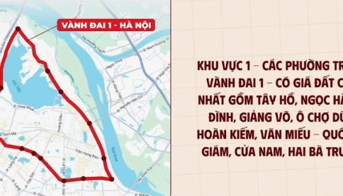 Khu vực đất có giá cao nhất tại Hà Nội theo Bảng giá đất mới