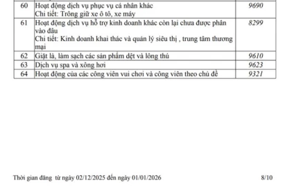 Chuỗi khách sạn Mường Thanh của bác Thản bất ngờ bỏ dịch vụ massage
