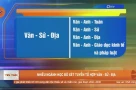 Bỏ tổ hợp C00 Văn - Sử - Địa: Cần hiểu bản chất vấn đề