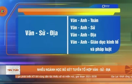 Bỏ tổ hợp C00 Văn - Sử - Địa: Cần hiểu bản chất vấn đề