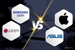 Cuộc chiến laptop AI gay cấn ở quê nhà Samsung và LG