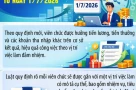 Cơ chế tiền lương mới cho viên chức từ ngày 1/7/2026