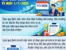 Cơ chế tiền lương mới cho viên chức từ ngày 1/7/2026