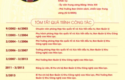 Tiểu sử tân Bí thư Tỉnh ủy Phú Thọ Phạm Đại Dương