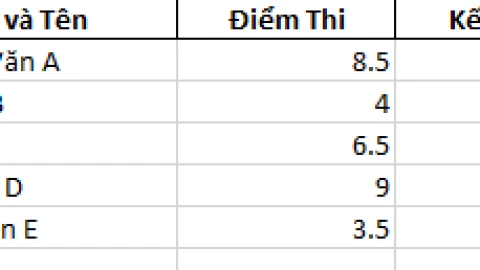 Hàm if trong excel là gì? Sử dụng hàm if khi nào?