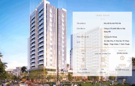 Dự án đầu tiên trong 12 dự án nhà ở xã hội đang triển khai ở Khánh Hòa đủ điều kiện nhận hồ sơ
