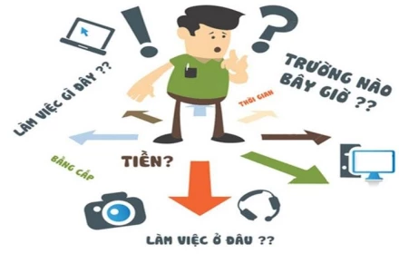 HỌC GÌ ĐỂ 4 – 5 NĂM NỮA XIN ĐƯỢC VIỆC?