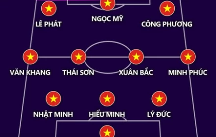 🔥Đội hình xuất phát của U23 Việt Nam vs U23 Trung Quốc: Không có Đình Bắc
