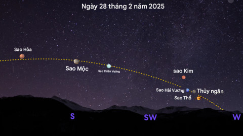 Người Việt có thể ngắm 7 hành tinh diễu hành khi nào ngày mai?