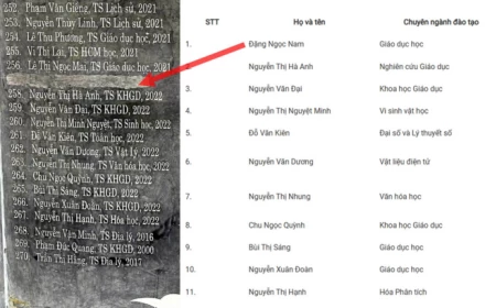Bia Tiến sĩ ở một trường Đại học phía Bắc hai lần đục lỗ