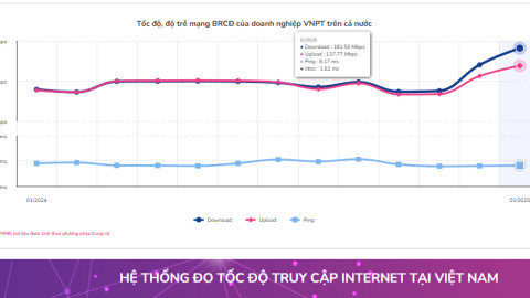 Dữ liệu từ i-Speed: mạng Internet của VNPT nhanh nhất Việt Nam trong tháng 12, tháng 1/2025