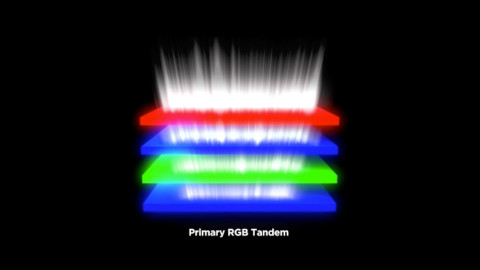 Tấm nền màn hình PC OLED “Primary RGB Tandem” đầu tiên được tiết lộ