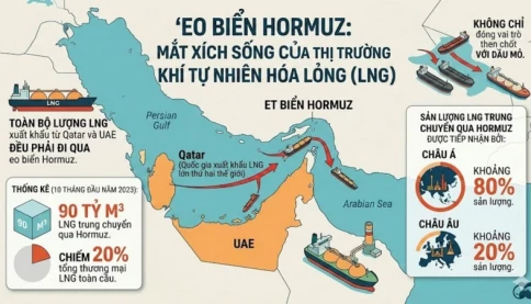 Bộ Công Thương phát thông báo khẩn về chiến sự giữa Mỹ - Israel và Iran, cảnh báo tác động xuất khẩu