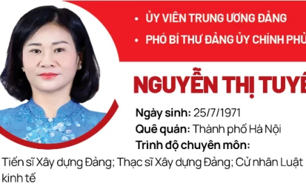 Chân dung 5 Ủy viên Trung ương Đảng giữ chức vụ mới trong Chính phủ