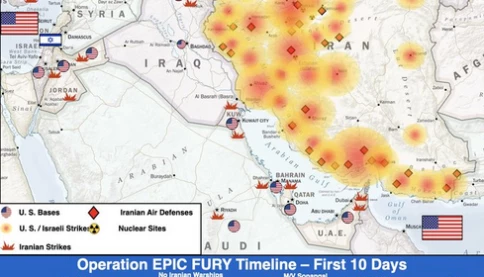 Iran tuyên bố chính sách phản ứng có chừng mực đã chấm dứt!