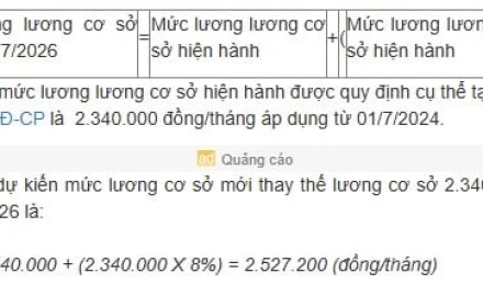 Từ 1/7/2026, mức lương cơ sở mới thay thế 2,34 triệu đồng là bao nhiêu?
