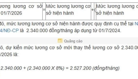 Từ 1/7/2026, mức lương cơ sở mới thay thế 2,34 triệu đồng là bao nhiêu?
