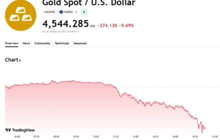 Cảm giác như bị phản bội: Giá vàng giảm mạnh trong thời chiến