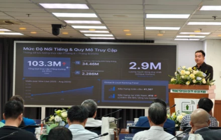 Rổ Phim vi phạm bản quyền hơn 18.000 phim, còn cố ý đăng tải các bộ phimbị cấm!