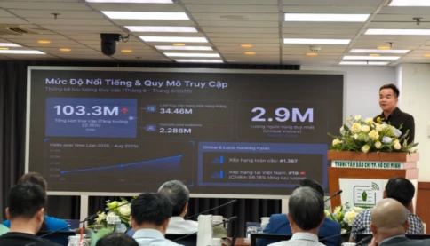 Rổ Phim vi phạm bản quyền hơn 18.000 phim, còn cố ý đăng tải các bộ phimbị cấm!