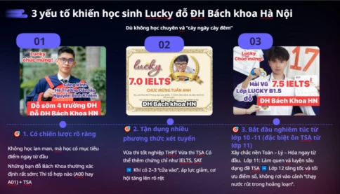 Phổ điểm TSA Đánh giá tư duy đợt 2 năm 2026 nói lên điều gì?