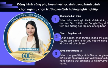 Ngành Sư phạm tiếng Anh: Cạnh tranh cao và lộ trình thế nào để phù hợp 2k8?