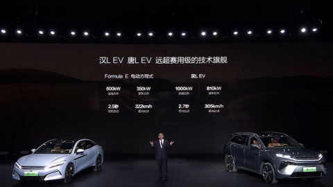 Xe điện Tesla lỗi thời rồi: BYD Trung Quốc sạc nhanh như đổ xăng, sạc 5 phút chạy 400 km