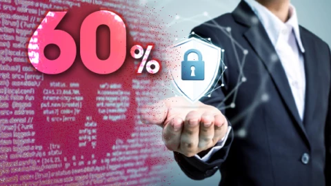 60% doanh nghiệp Việt Nam không được trang bị đủ giải pháp bảo mật