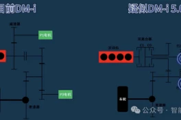 Hệ thống PHEV thế hệ thứ 5 của BYD hoạt động như thế nào?