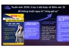 Tuyển sinh 2026: 3 lưu ý bắt buộc về điểm sàn 15 để không trượt ngay "từ vòng gửi xe"