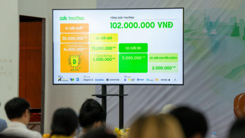 Một thành phố ở Việt Nam vừa công bố cuộc thi Sáng tác tranh kỹ thuật số ứng dụng công nghệ NFT,  tổng giá trị giải thưởng lên đến 100 triệu đồng