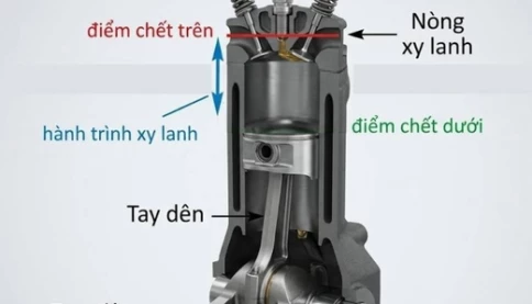 Xe 50cc “độ” thành 150cc: Nguy cơ pháp lý và rủi ro an toàn sau tai nạn ở Đắk Lắk
