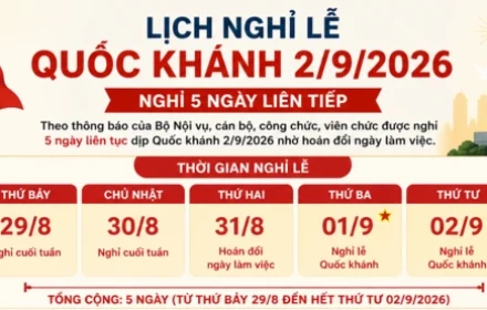 Toàn cảnh lịch nghỉ 2/9/2026: 5 ngày liên tiếp nhờ hoán đổi