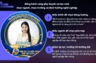 Hơn 63.800 thí sinh tự do đăng ký, cuộc đua vào đại học top ngày càng khốc liệt!