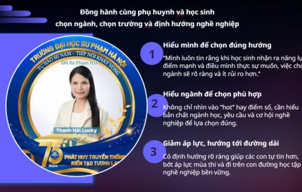 Hơn 63.800 thí sinh tự do đăng ký, cuộc đua vào đại học top ngày càng khốc liệt!