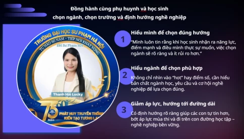 Hơn 63.800 thí sinh tự do đăng ký, cuộc đua vào đại học top ngày càng khốc liệt!