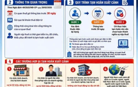 Ai còn nợ thuế thì khẩn trương nộp ngay vào NSNN nếu không sẽ bị cưỡng chế tài khoản và tạm hoãn xuất cảnh