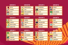 Fan Đông Nam Á lo lắng nhưng vẫn kỳ vọng khi U17 Việt Nam dự World Cup 2026