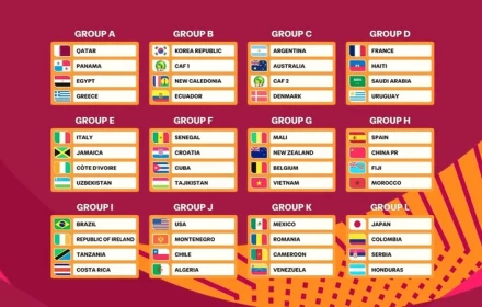 Fan Đông Nam Á lo lắng nhưng vẫn kỳ vọng khi U17 Việt Nam dự World Cup 2026