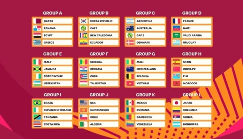 Fan Đông Nam Á lo lắng nhưng vẫn kỳ vọng khi U17 Việt Nam dự World Cup 2026