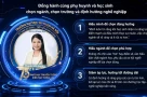 2k8 cần đặc biệt lưu ý: Gian lận thi tốt nghiệp THPT 2026 có thể bị xử lý hình sự