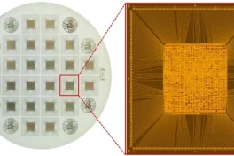 Trung Quốc hé lộ công nghệ sản xuất chip đột phá, không cần tới máy in thạch bản của châu Âu!