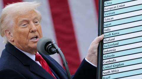 Vén màn hậu trường cách tính thuế của Donald Trump, liệu ChatGPT có hậu thuẫn phía sau?